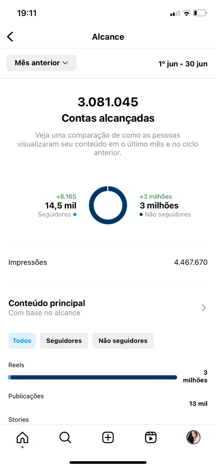 Influenciadora Digital